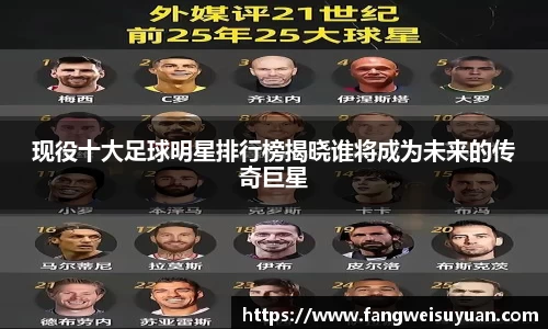 现役十大足球明星排行榜揭晓谁将成为未来的传奇巨星
